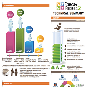 Sensory Profile 2 Technical Summary